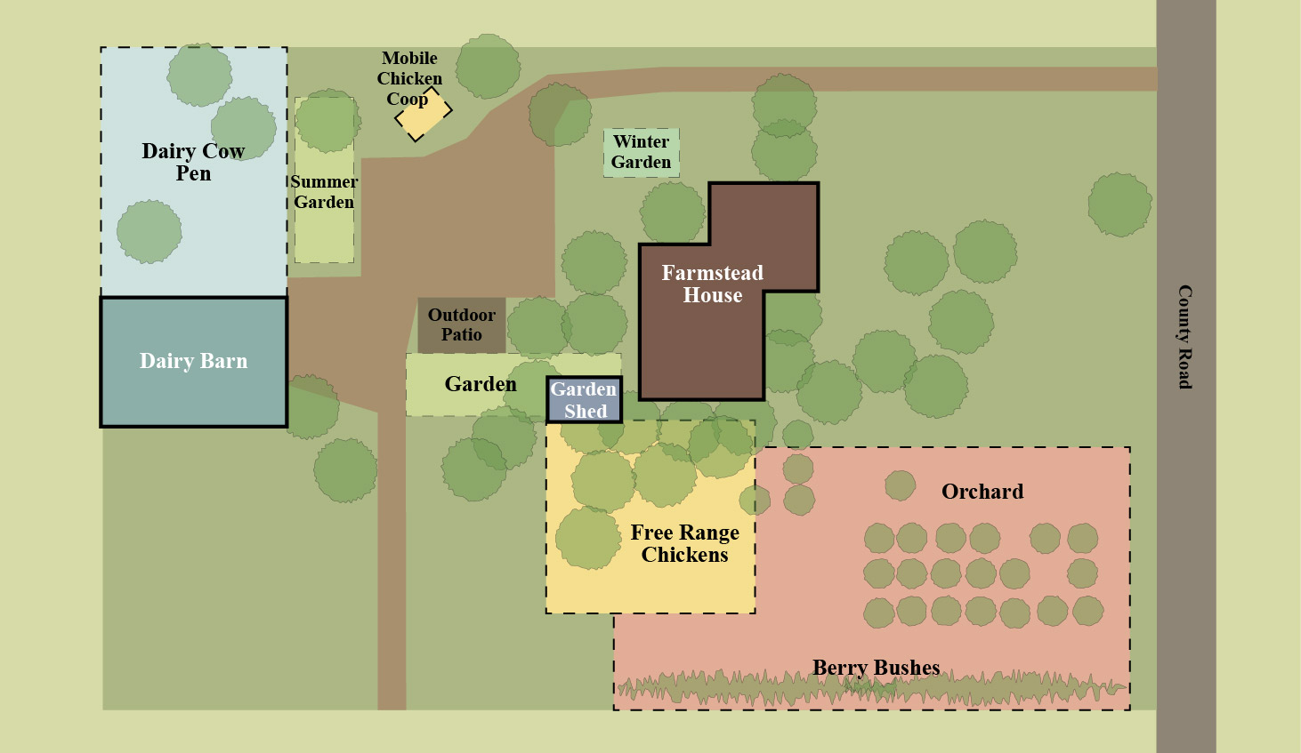 Texas Farmstead Living Texas Farmstead Living   Map 3 