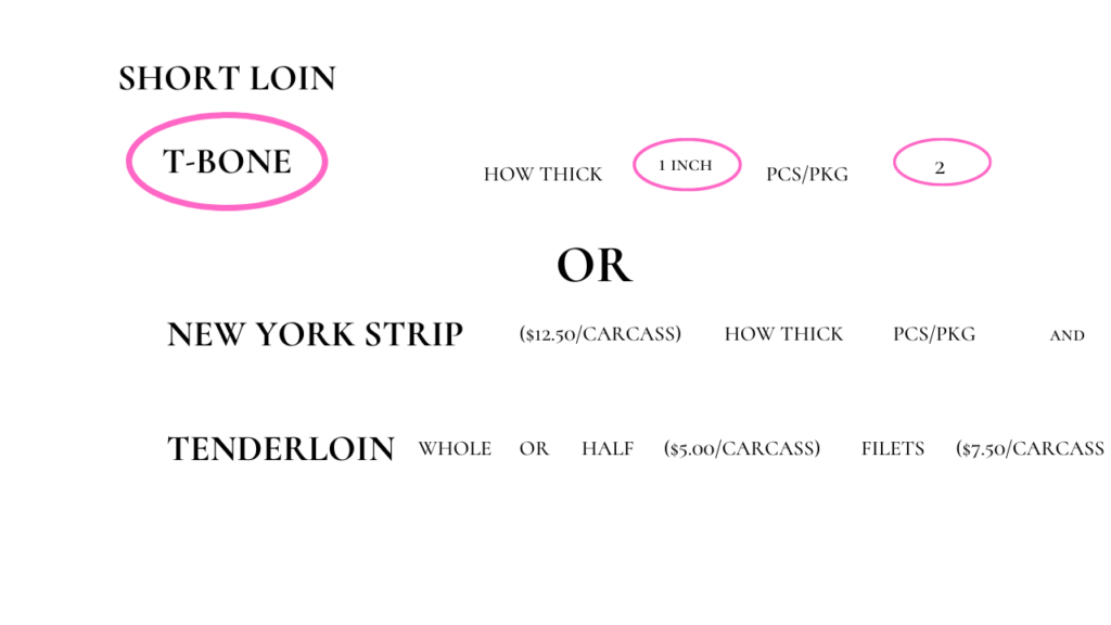 cut sheet example showing the t-bone area